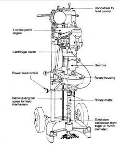 solid stem continuous flight auger rig