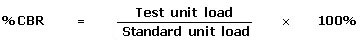 cbr standard unit load